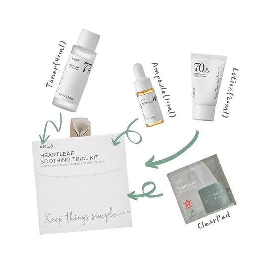 [ANUA] Heartleaf Soothing Trial Kit