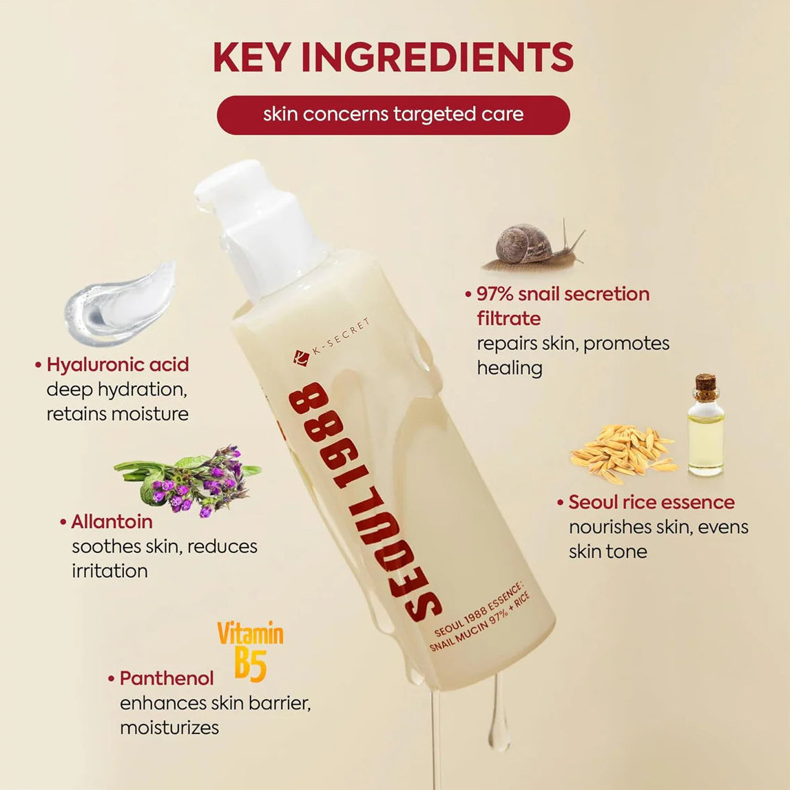 [K-SECRET] SEOUL 1988 Essence : Snail Mucin 97% + Rice 100ML