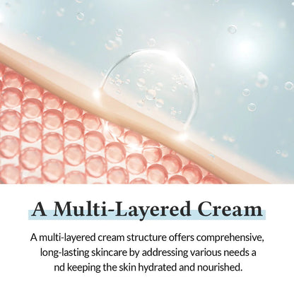 [DR. ALTHEA] 147 Barrier Cream 50ML