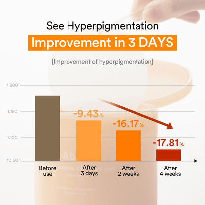 [ABIB] Glutathiosome Dark Spot Pad Vita Touch 60 pads