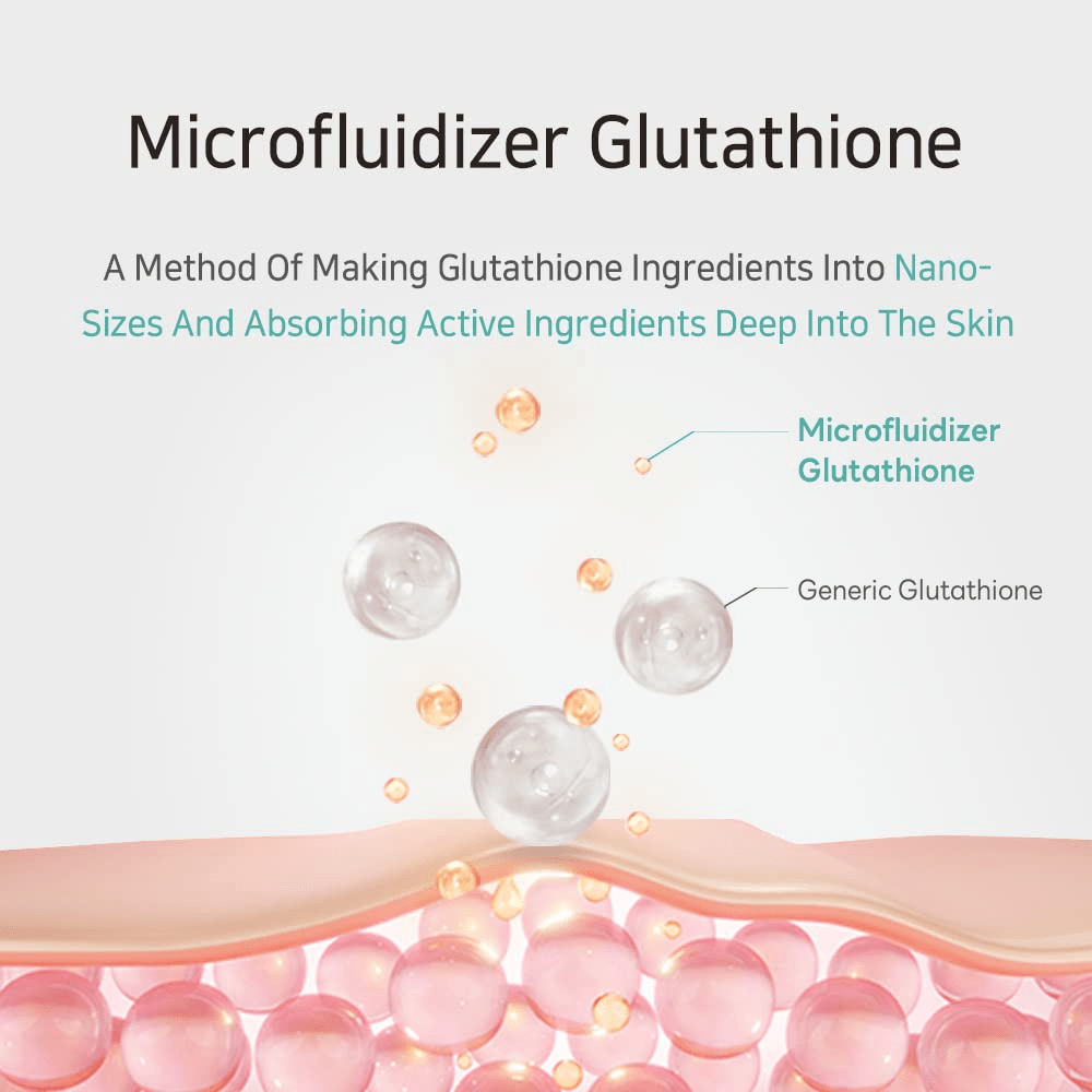 [APLB] Glutathione Niacinamide Facial Cream 55ML