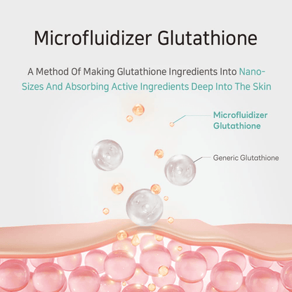 [APLB] Glutathione Niacinamide Facial Cream 55ML