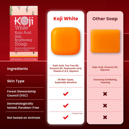 [KOJI WHITE] Kojic Acid Skin Brightening Soap 80g*2