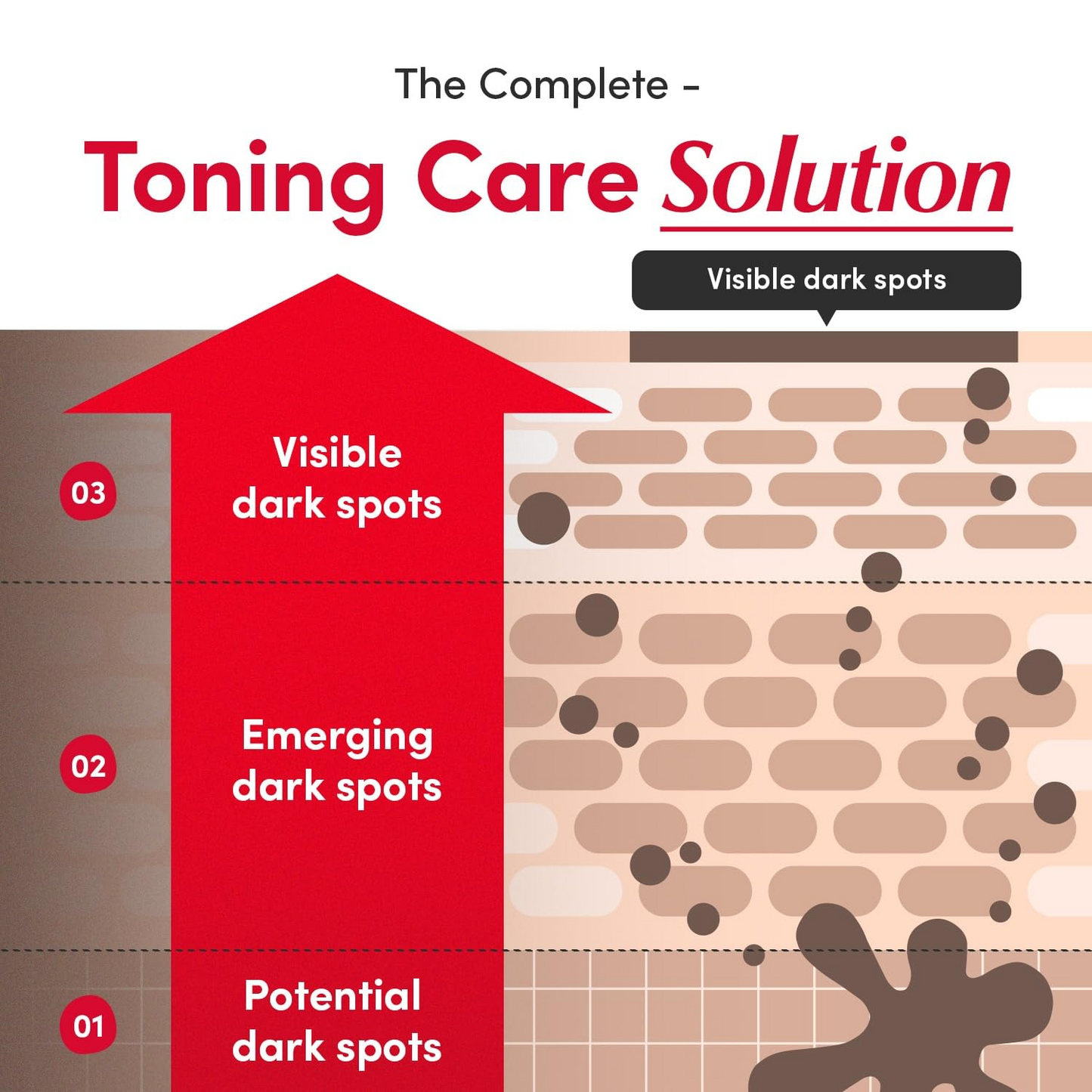 [EQQUALBERRY] Vitamin Illuminating Serum 30ML