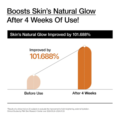 [ANUA] Rice 70 Intensive Moisturizing Milk 150ml