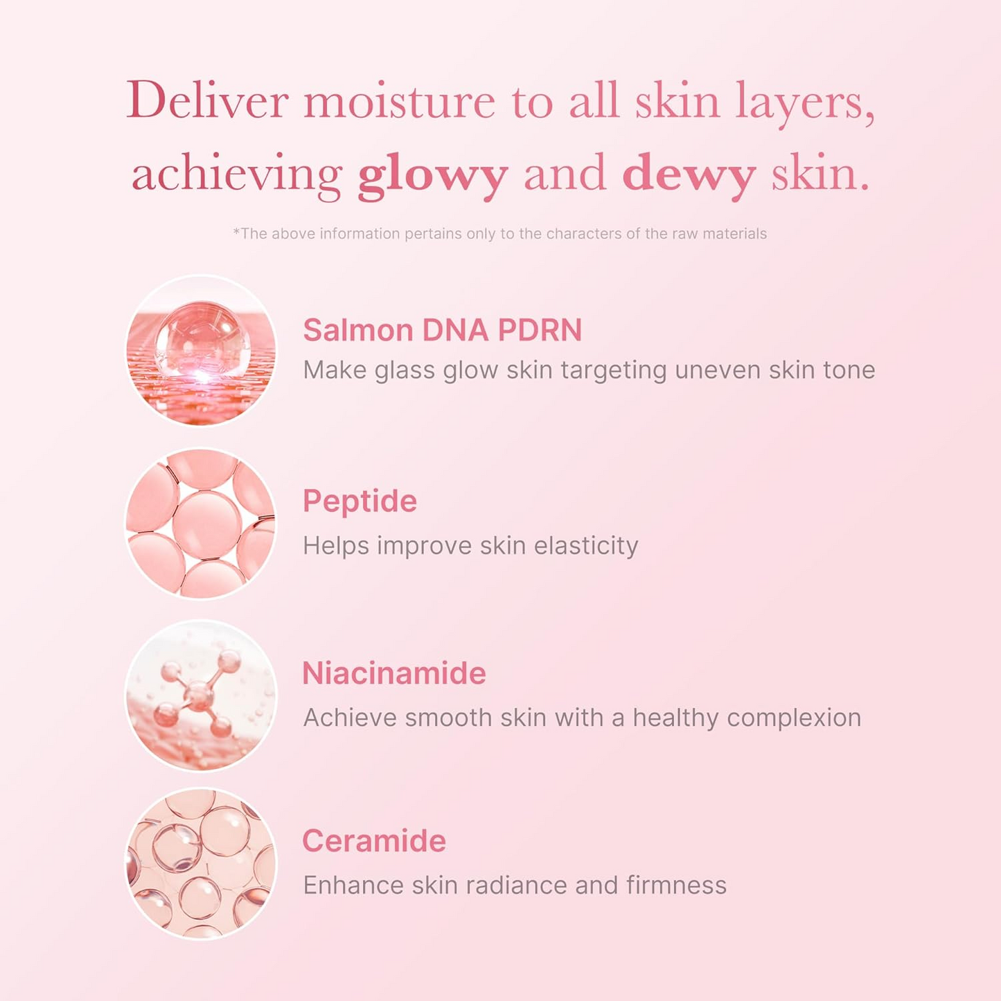 [MEDICUBE] PDRN Pink Niacinamide Milky Toner 150ml