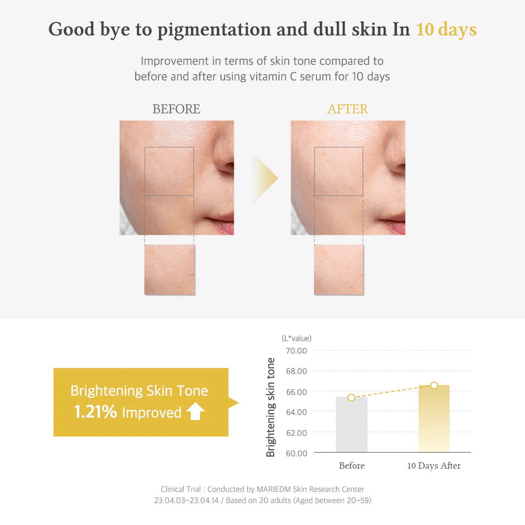 [DR. ALTHEA] Vitamin C Boosting Serum 30ml