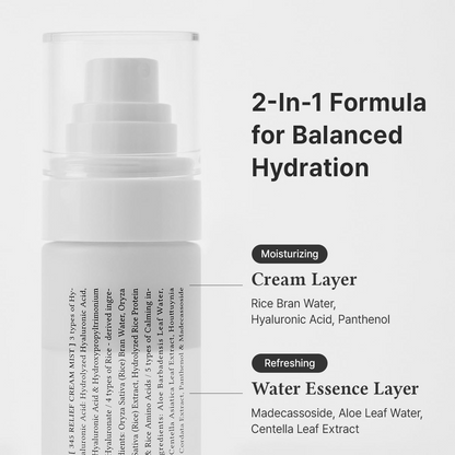 [DR ALTHEA] 345 Relief Cream Mist 60ml