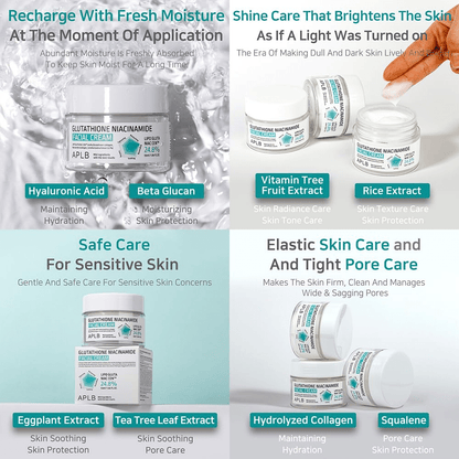 [APLB] Glutathione Niacinamide Facial Cream 55ML