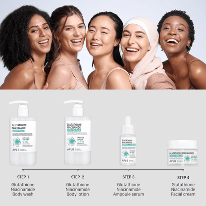 [APLB] Glutathione Niacinamide Body Wash 300ML